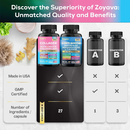 Shining Serenity Set - Cortisol Support with Ashwagandha